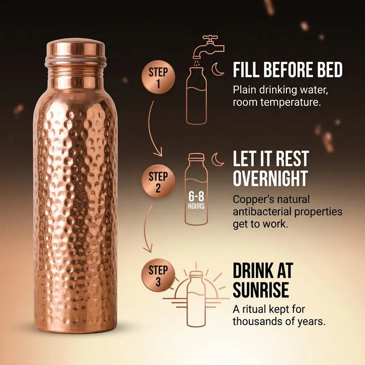 Patricia's Copper Water bottle